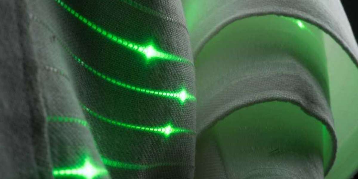 Assessing the Economic Value of the Intelligent Materials Market