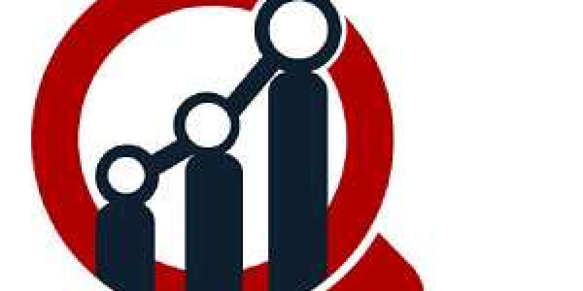 4PL Market Size, Share, Analysis, Growth, Current Trends, Industry Demand And Business Opportunities