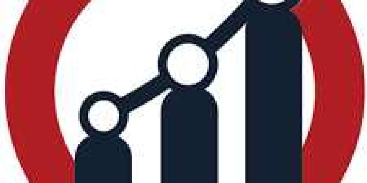 Track Lighting Market Size: Global Insights and Growth Trends