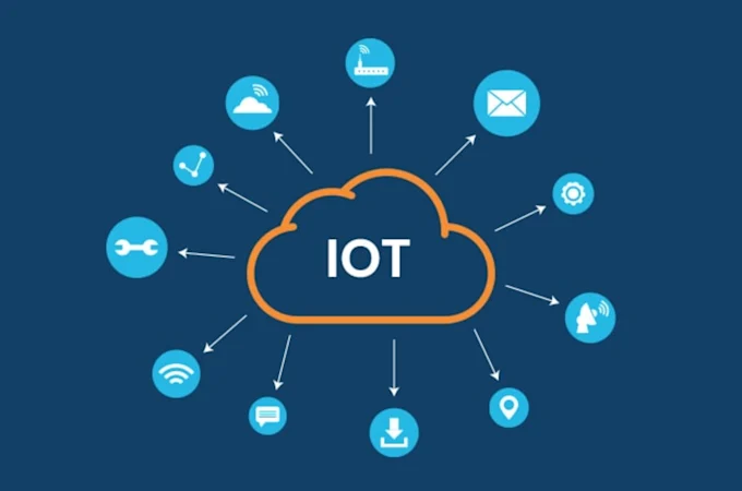 Estimation of the IoT Platform Market: Projected Growth, Technological Drivers, and Sectoral Insights