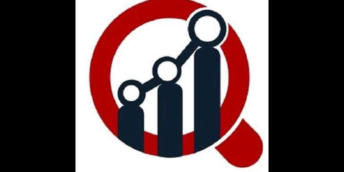 Treasury And Risk Management Market Share, Key Trends, Growth Drivers, Technological Innovations, and Forecast to 2035
