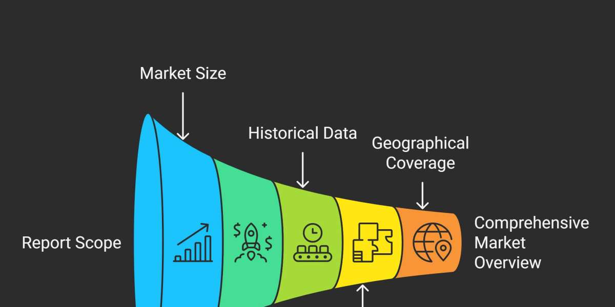 Sales Enablement Platforms Redefine Buyer Engagement and Revenue Performance