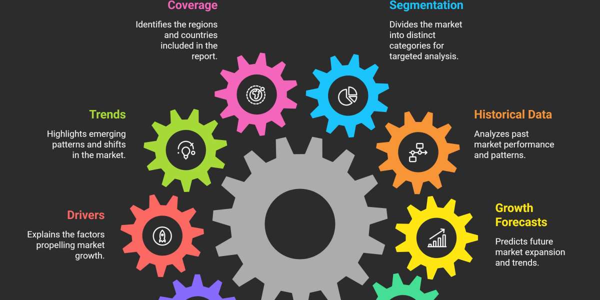 Mining Automation Market: Transforming Productivity and Safety in Modern Mining