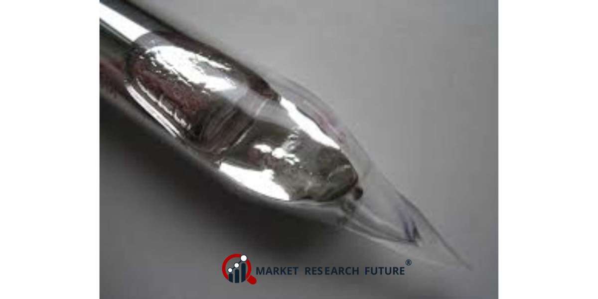 Rubidium Market Demand Rising with Growth in Telecommunications and Precision Technologies